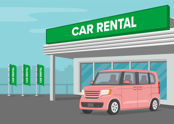 Car rental php script